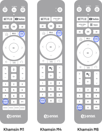 Decodificador Entel Android TV